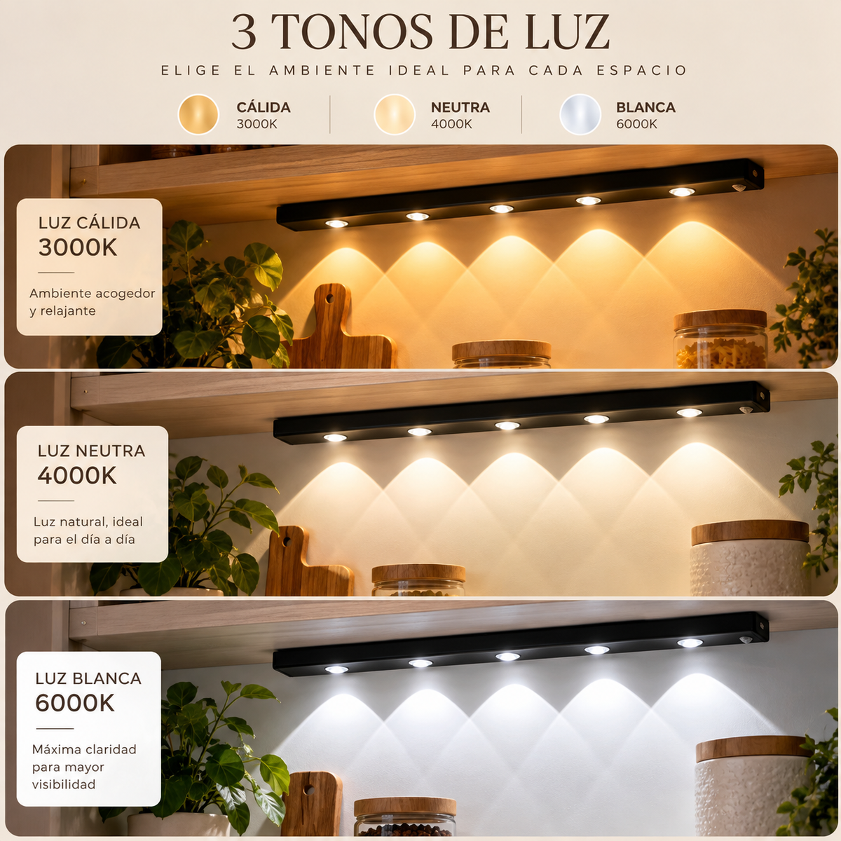Luz LED Recargable con Sensor de Movimiento